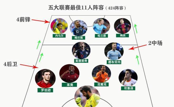 引了来自全